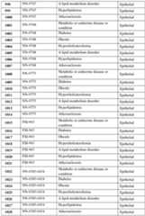 Figure imgf000348_0001