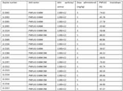 Figure imgf000155_0002