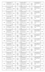 Figure imgf000134_0001