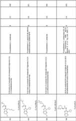 Figure imgf000104_0001