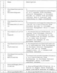 Figure imgf000260_0001