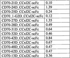 Figure BPA0000256061330001391