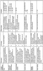 Figure imgf000385_0001