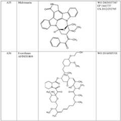 Figure imgf000148_0001