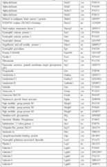 Figure imgf000072_0001