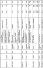 Figure imgf000480_0001