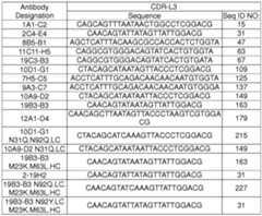 Figure imgf000178_0002