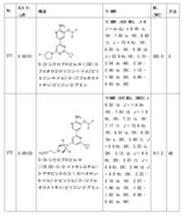 Figure 2023011775000316