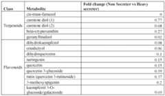 Figure imgf000179_0002