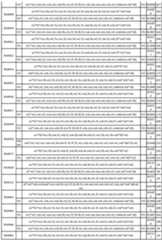 Figure imgf000212_0001