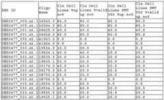 Figure imgf000290_0002