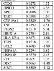 Figure imgf000170_0004