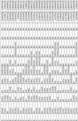 Figure imgf000170_0001