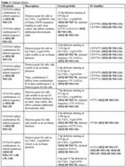 Figure imgf000103_0001