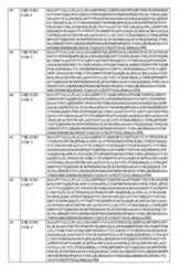 Figure 108124666-A0101-12-0128-357