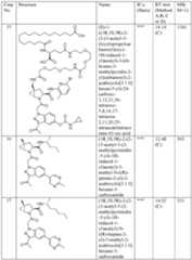 Figure imgf000543_0001