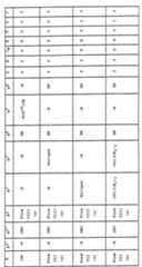 Figure imgf000252_0001