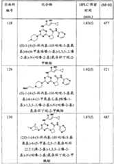 Figure GPA00001066806501121