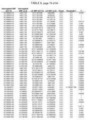 Figure imgf000374_0001