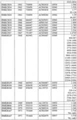 Figure imgf000478_0001