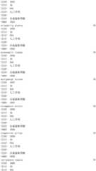 Figure IDA0002976854360001791