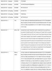 Figure imgf000045_0001