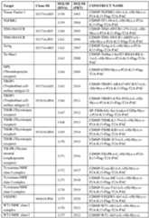 Figure imgf000217_0001