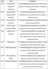 Figure imgf000022_0001