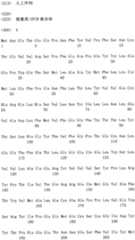 Figure IPA00001287513800051