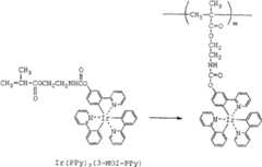 Figure C0281231201211