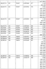 Figure imgf000047_0001