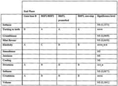 Figure imgf000038_0001