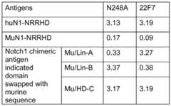Figure imgf000070_0001