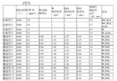 Figure 110131236-A0305-02-0013-4