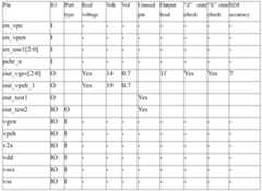 Figure PCTCN2019086177-appb-000003
