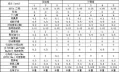 Figure 435131DEST_PATH_IMAGE002