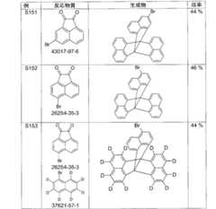 Figure 2022031639000062