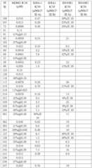 Figure BDA0004083338540001701