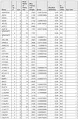 Figure imgf000909_0001