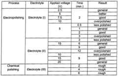 Figure imgf000031_0001