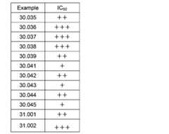 Figure JPOXMLDOC01-appb-T000222