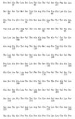 Figure 105116461-A0202-12-0284-90