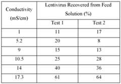 Figure imgf000031_0002