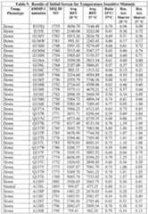 Figure imgf000203_0001