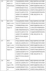 Figure imgf000049_0001