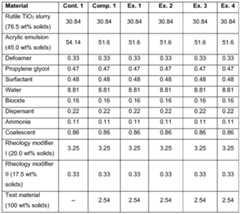 Figure imgf000047_0001