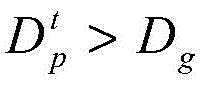 Figure BDA0003146159190000046