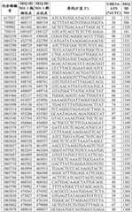 Figure BDA0003282506760001441