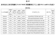 Figure 107139428-A0305-02-0150-130