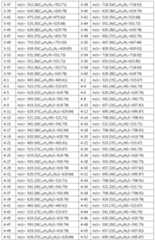 Figure 112012056258856-pat00137